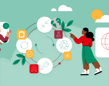 Circular economy